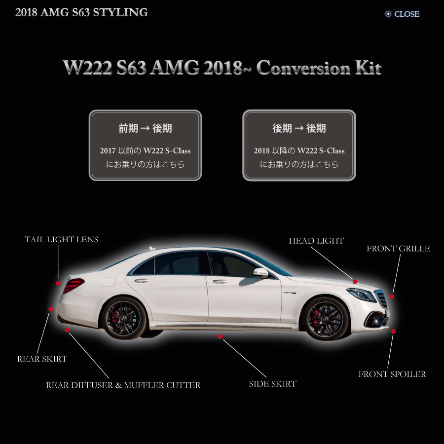 2018 S63 Styling Kit